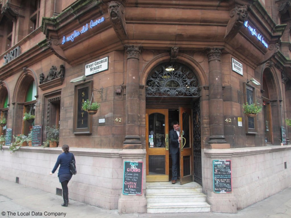 Sarti Glasgow Italian Restaurant Sarti Glasgow Italian Restaurant