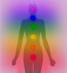 Chakra Balancing