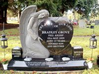 Abbey Memorials