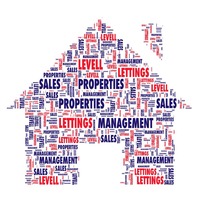 Levell Properties