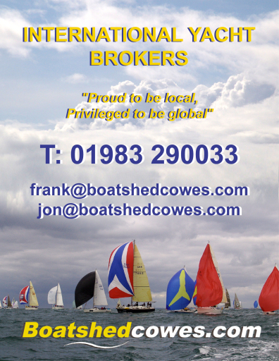 Buying or Selling !!