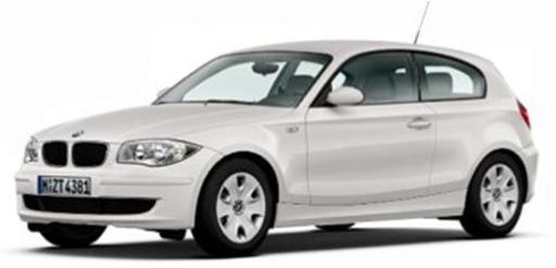 BMW Car Leasing and BMW Contract HIre