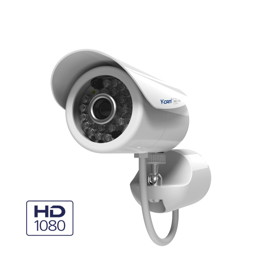 HD CCTV HULL