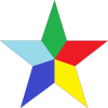 Bintang Logistics