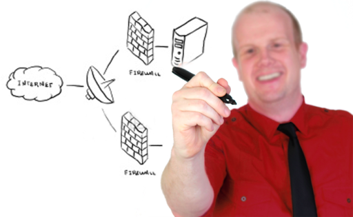 Project planning and IT Strategy