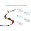 Spectrum Forwarding Ltd