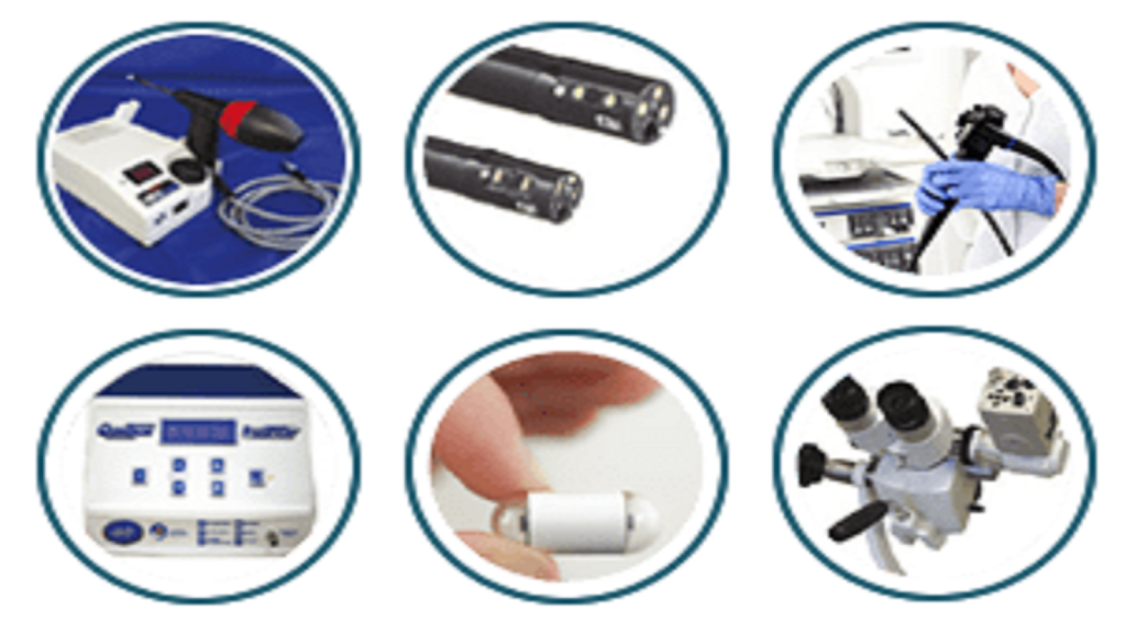 Endoscopy Center NYC