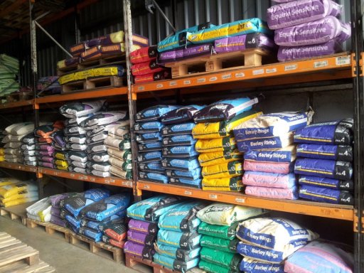 The range of feed