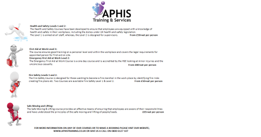 Aphis Safety Courses