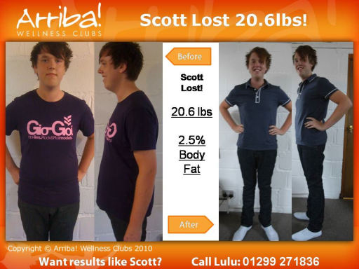 Biggest Loser wins Arriba Weight Loss Challenge