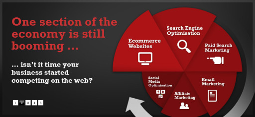 Digivate Online Marketing Services