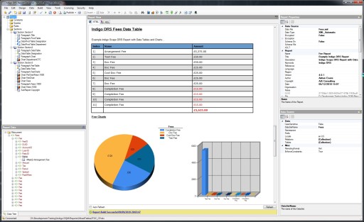 Indigo DQM Report Designer Tools