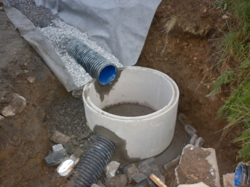 Land Drainage