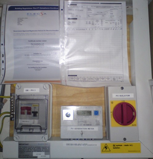 PV generation meter and equipment located in mains cupboard