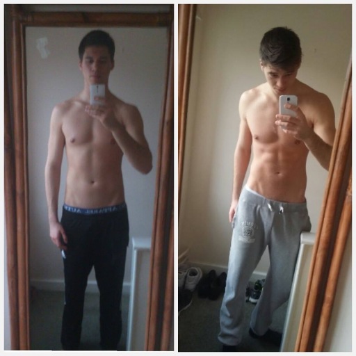 Muscle Building Program