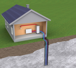 HEAT PUMPS SCOTLAND