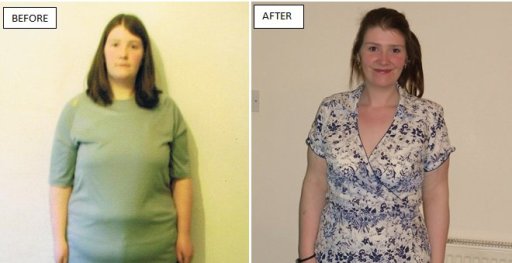 My own amazing results - 70lbs lost