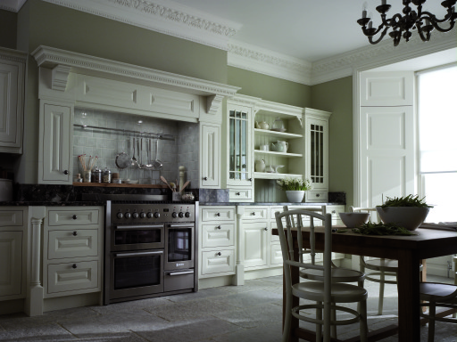Painted Kitchens