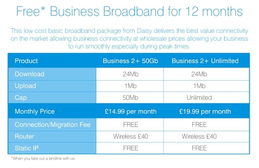 Business Broadband Free for one year from Keyline