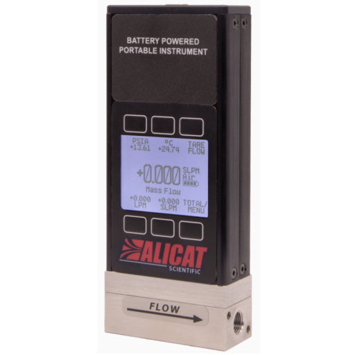 Portable Mass Flow Meters