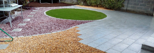 Landscaping Materials Walton on Thames