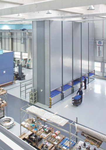 Industore: Automated Storage &amp; Retrieval Systems