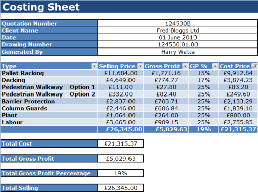 Cost jobs quickly and efficiently using costing wizards and form entry