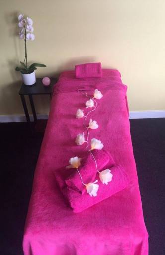 Aromatherapy Massage, Body Massage, Facial Massage