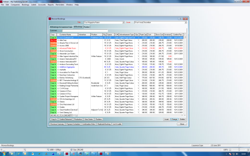 Advertising Management