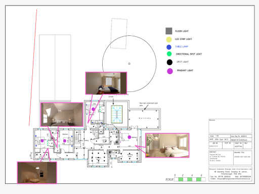 Conceptual design