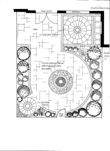 Garden Design small garden