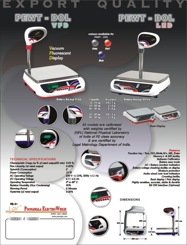 GILL Poonawala Electro Weigh 42, Shivnagar Ind soc., behind Udhna bus
