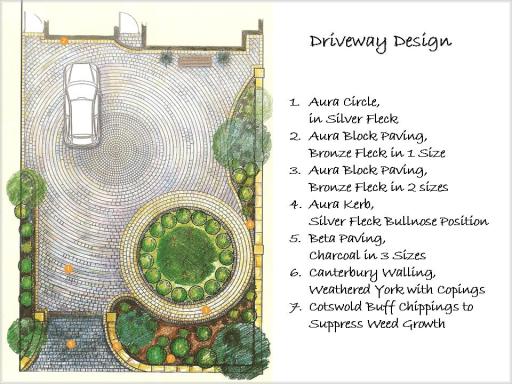 Driveway Design and Installation