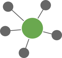 AccountingHub.io