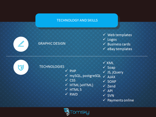 Technology and skills.