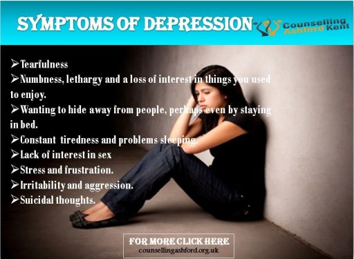 Depression counselling Ashford