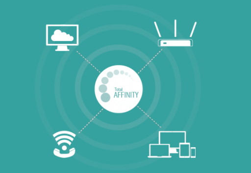 Clearwave Total Affinity for Business
