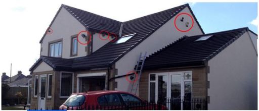 CCTV Cameras for Home