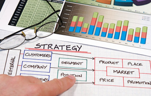 Online Marketing Strategies