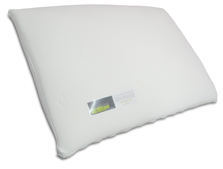 EMMAmed German Mattresses Direct Melbourne, Collingwood, 3066