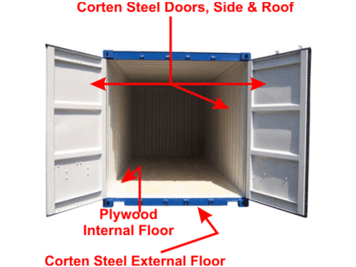 A secure dry container