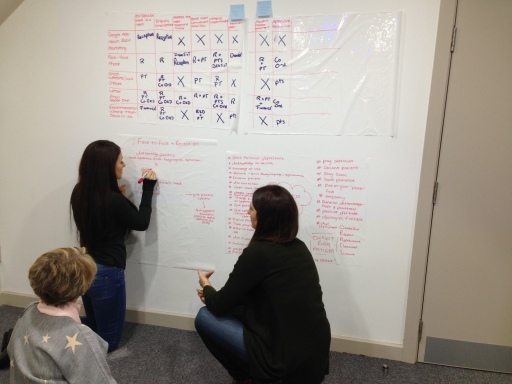 Our training is hands on and interactive