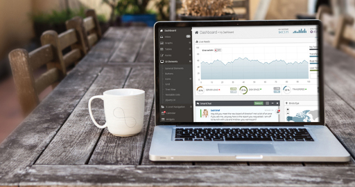 Content Management System