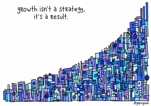 Digital Marketing Agency in Perth