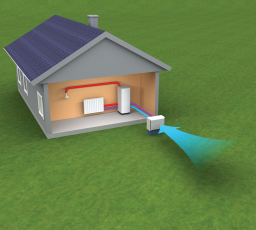 air source heat pump