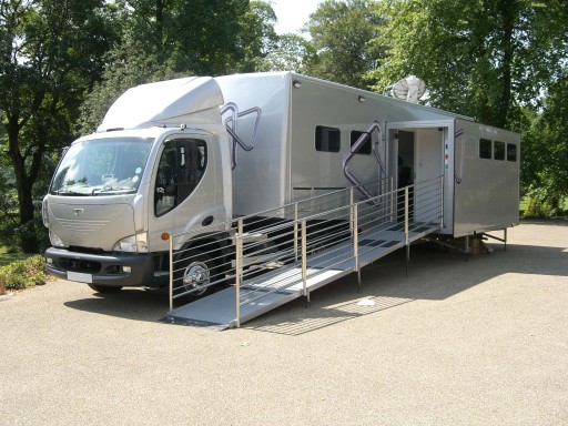 Mobile Training Resource Vehicles