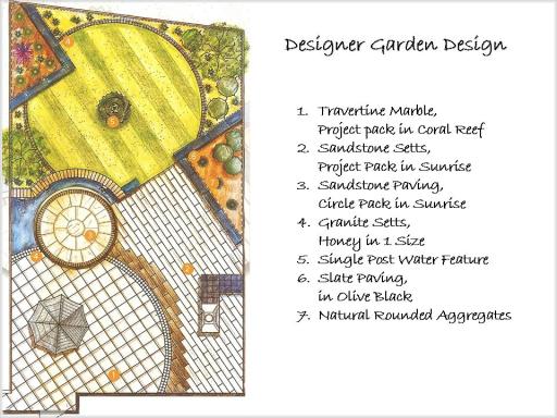 Garden Design and Installation