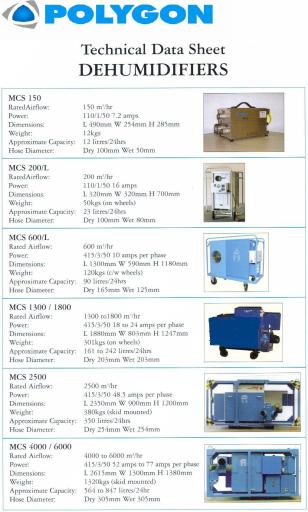 Dehumidifer range available for hire 2015