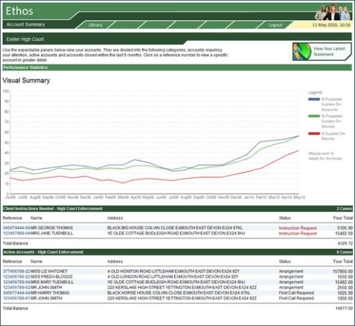 Ethos v2 Client Debt Enquiry Portal