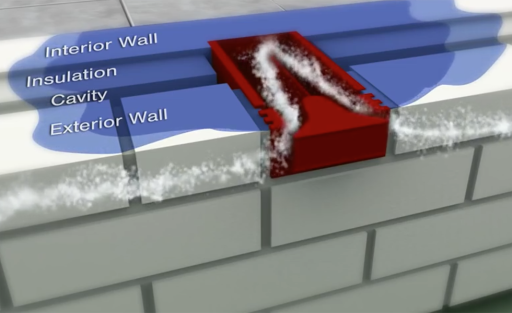 SmartDry wall section